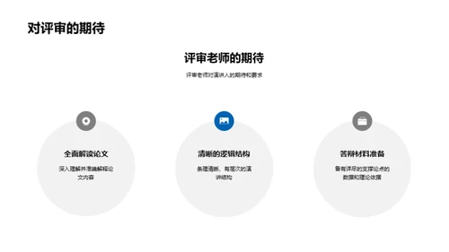 教育学研究探究