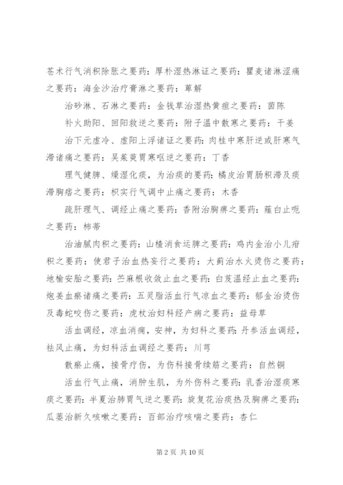 中药学横向总结 (4).docx