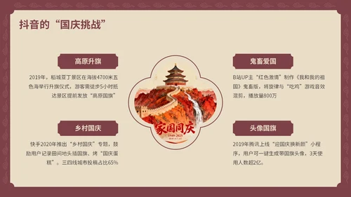 红黄色复古风国庆PPT模板