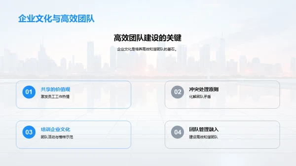 塑造高效企业团队