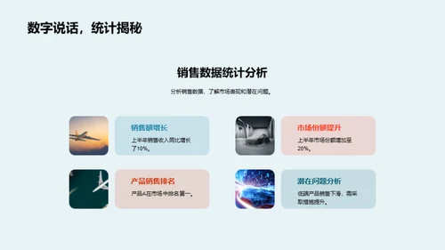 汽车销售提升策略
