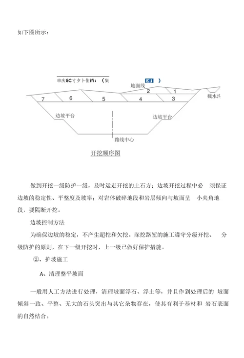 高边坡安全专项施工方案无爆破