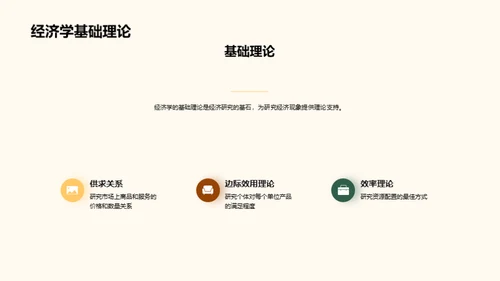 经济学新视角探析