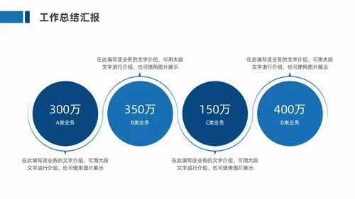 蓝色商务风工作总结汇报PPT模板