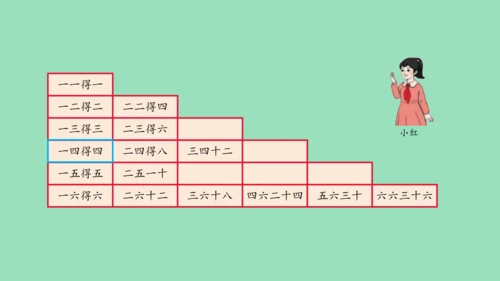 （2023秋新插图）人教版二年级数学上册 4 表内乘法（一）整理和复习（第1课时）（课件）(共45张