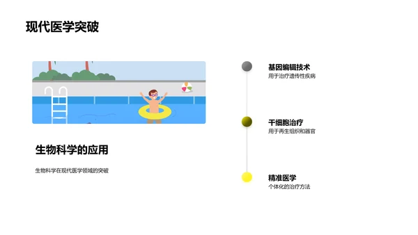 生物科学实践教学PPT模板