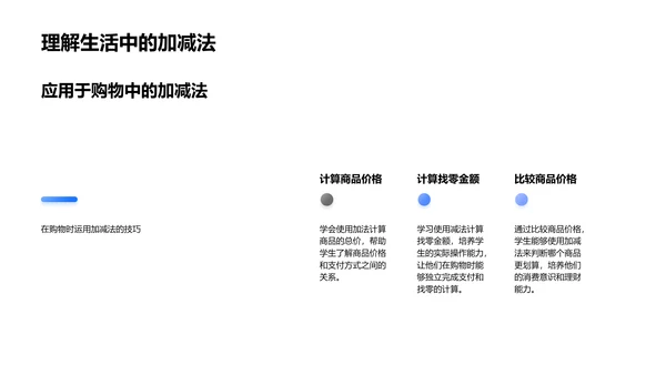 探讨加减法教学PPT模板