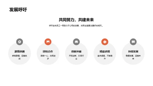 团队实力：探索房产领军者