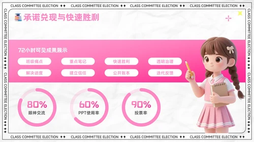 粉色卡通风大学生班委竞选演讲PPT模板