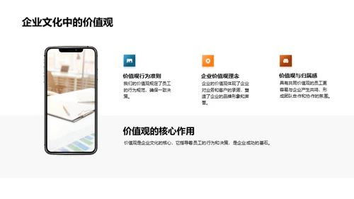 塑造金融企业文化