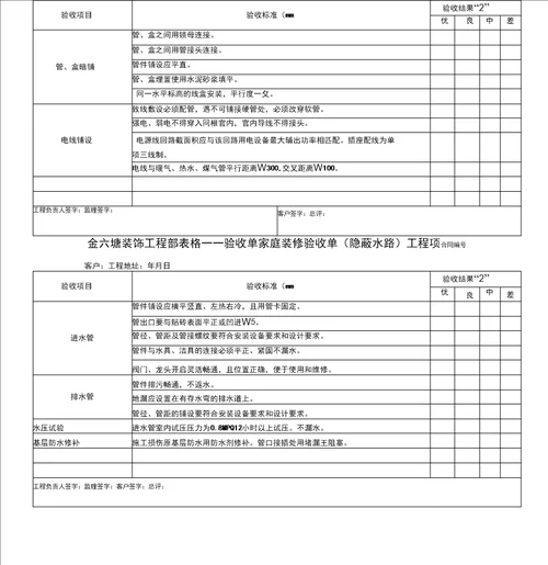 家庭装修验收单