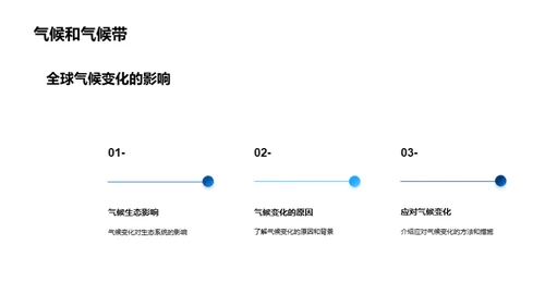 探索地球之美