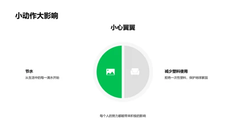 环保生活从植树开始