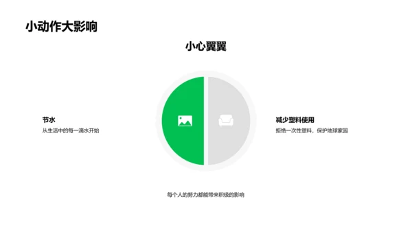 环保生活从植树开始