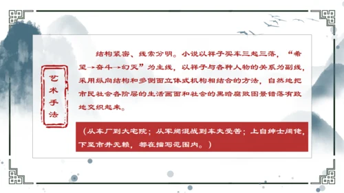 骆驼祥子重要知识点讲解通用PPT模板