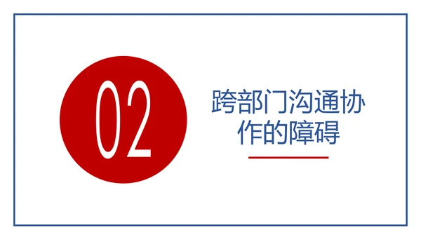 企业培训员工团队管理跨部门沟通协作PPT
