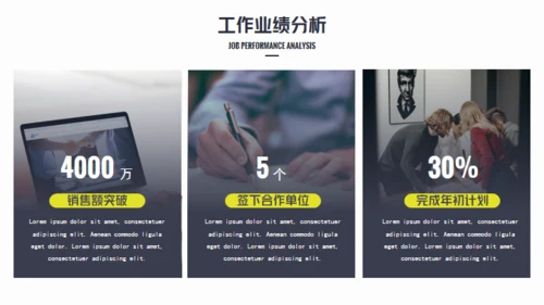 年终总结工作商务风通用PPT模板