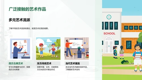 艺术欣赏实践教学PPT模板