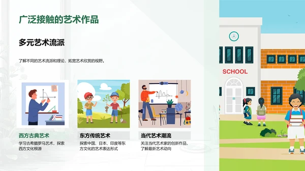 艺术欣赏实践教学PPT模板