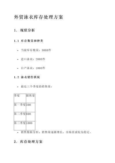 外贸泳衣库存处理方案