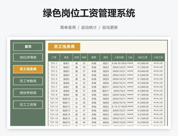 绿色岗位工资管理系统