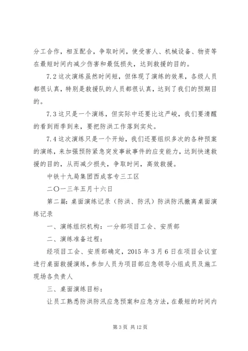 防洪防汛预案演练记录[小编整理].docx