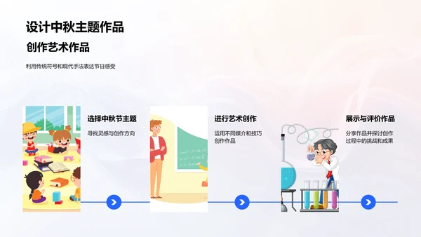 中秋艺术创作讲座