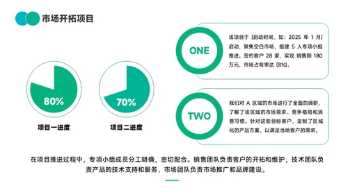 绿色简约通用工作汇报PPT模板