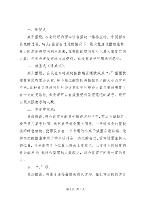 会议主席台的座次桌签如何摆放.docx