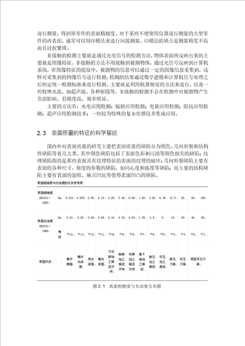 基于机器视觉的精密零件表面质量自动化检测系统分析