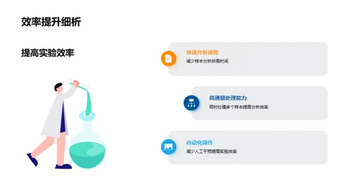 生物化学新法探究