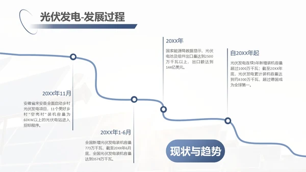 蓝紫色简约商务光伏发电c新能源PPT