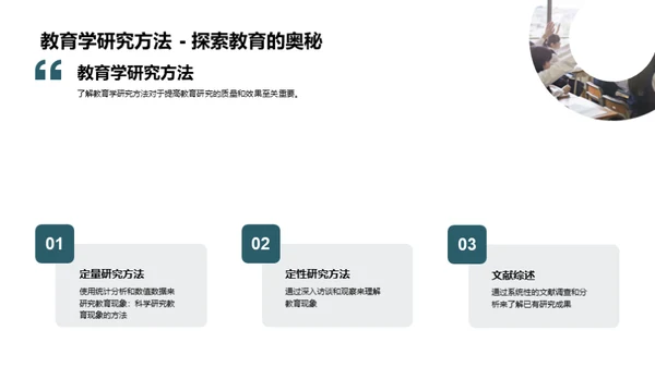 高等教育创新变革