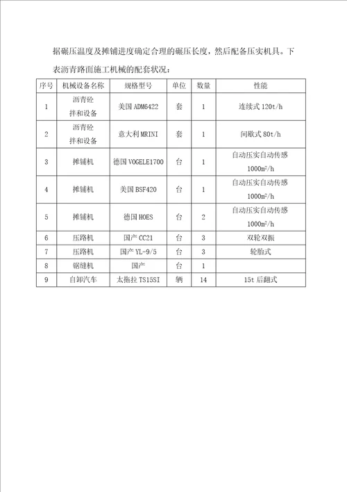 摊铺机摊铺沥青混凝土路面施工工艺