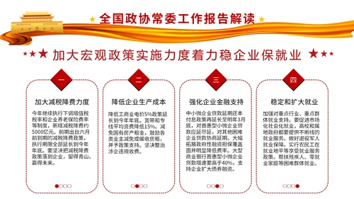聚焦两会政协常委工作报告解读PPT课件