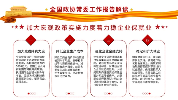 聚焦两会政协常委工作报告解读PPT课件