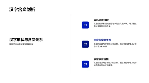 小学汉字故事PPT模板