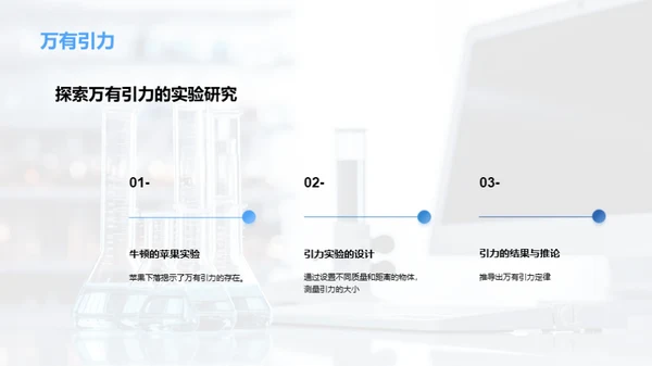 科学家的实验经验