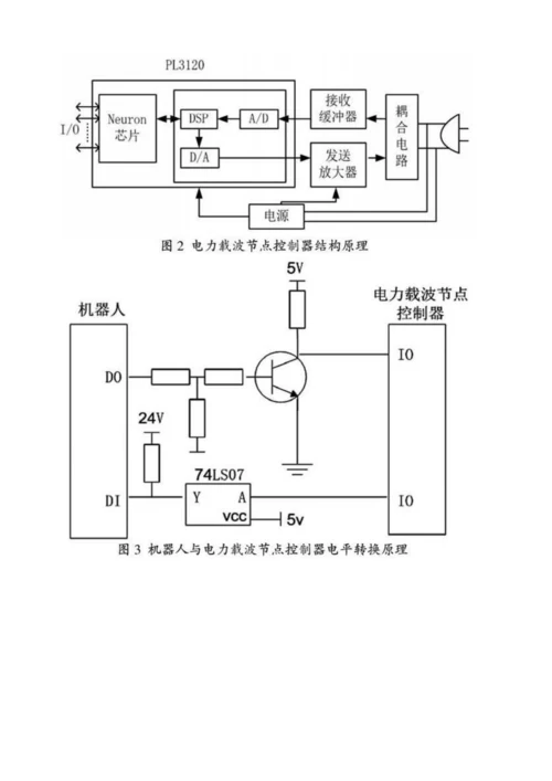 工业机器人电力载波群控通信的设计.docx