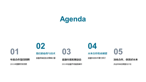 金融业界：回顾与展望