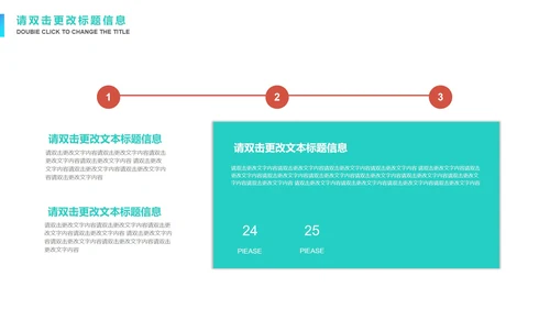 绿色简约风竞聘述职报告PPT模板