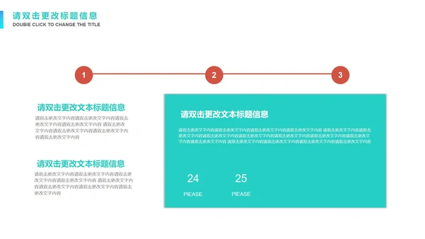 绿色简约风竞聘述职报告PPT模板