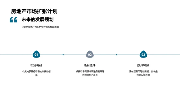 全面解析财务策略