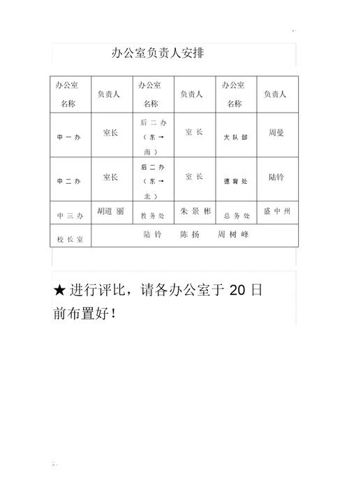 最美办公室评比细则