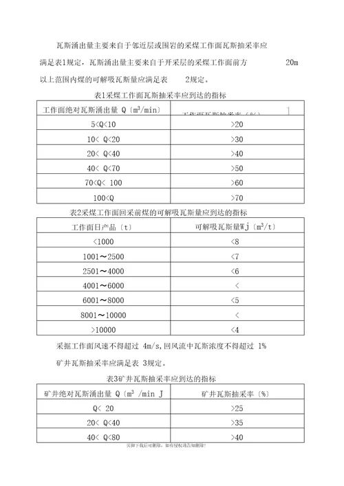 煤矿瓦斯抽采基本指标