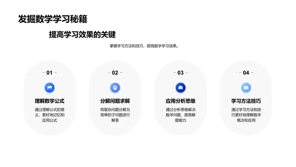 数学实践分享PPT模板