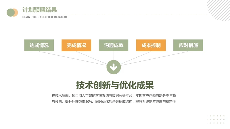 扁平风纯文字PPT关系