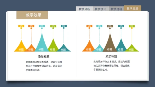 简约信息化教学设计通用PPT模板