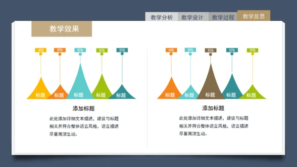 简约信息化教学设计通用PPT模板