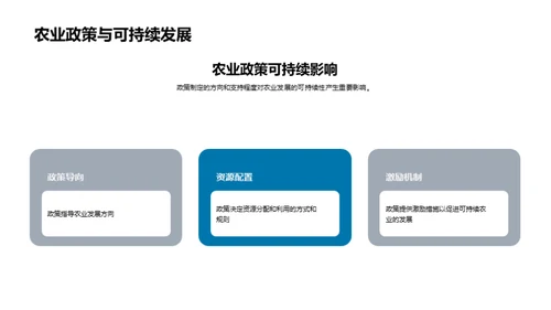 可持续农业：新纪元